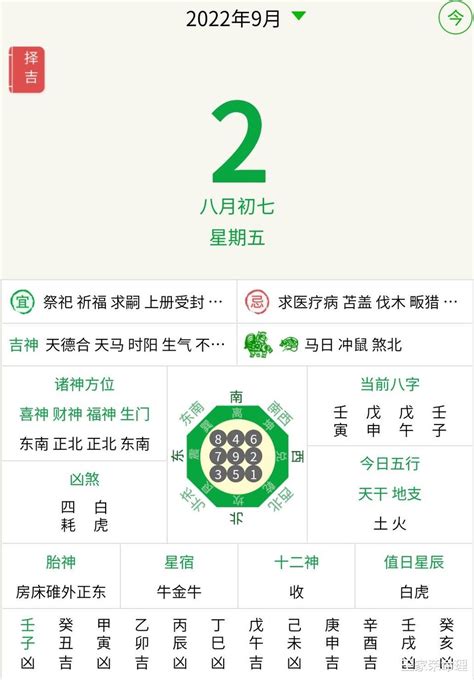 8月8日吉時|2022 年 8月農民曆查詢：宜忌吉時、黃道吉日、時辰查詢